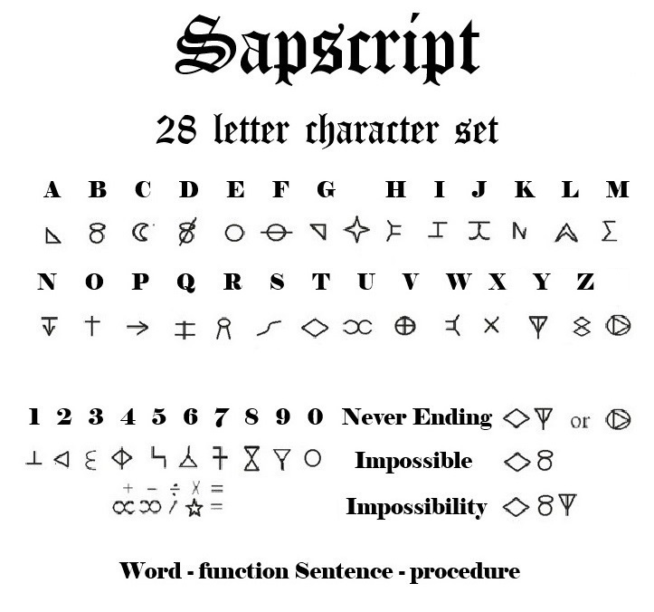 sap script